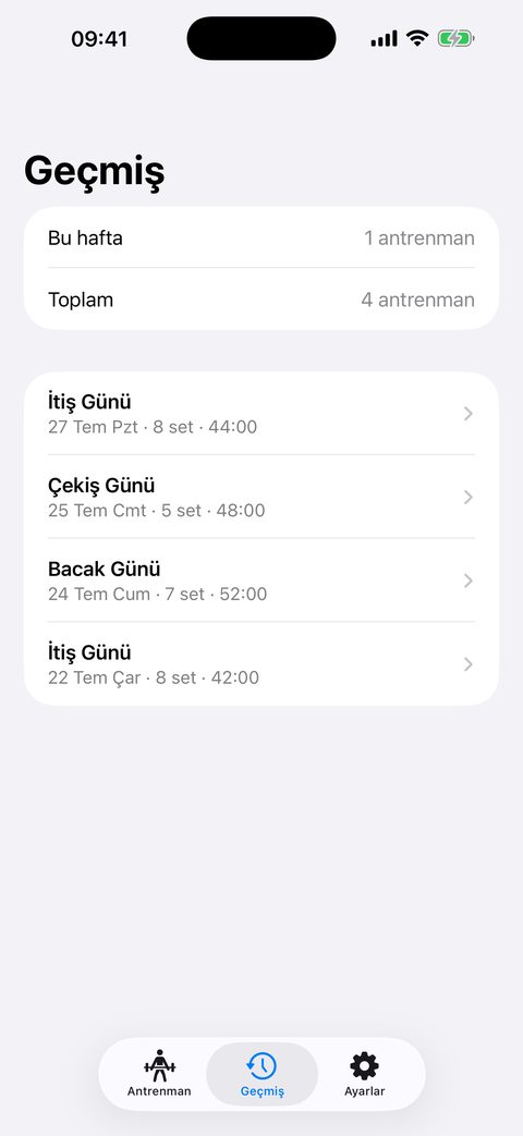 Antrenman geçmişi